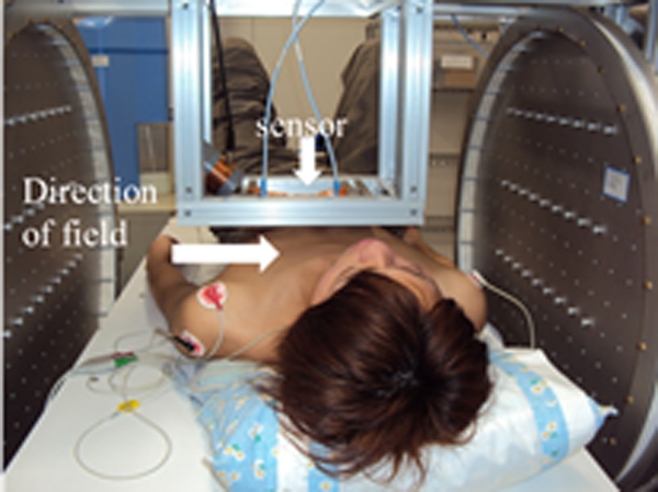 Measurement of Magneto Cardiogram without magnetic shielding