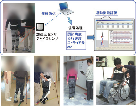 Development of wearable motion measurement system and its application to evaluation of the motor function