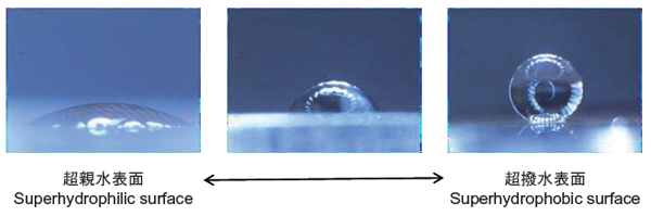 An example of surface function: surface wettability control