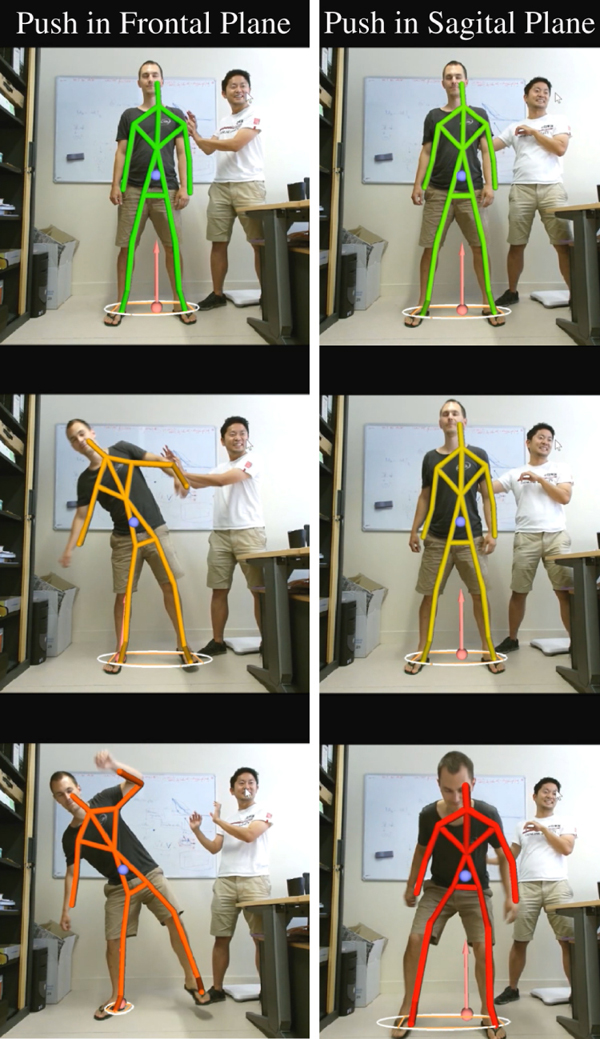 Balance estimation independent from foot pressure measurement